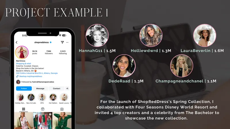 ShopRedDress creator roster