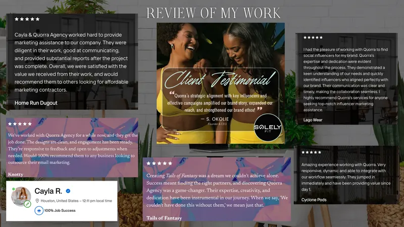 Review of work